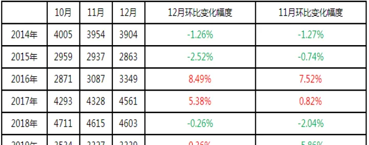pet原料期货交易(pet原料期货今日行情)_https://www.hougads.com_恒指学院_第1张