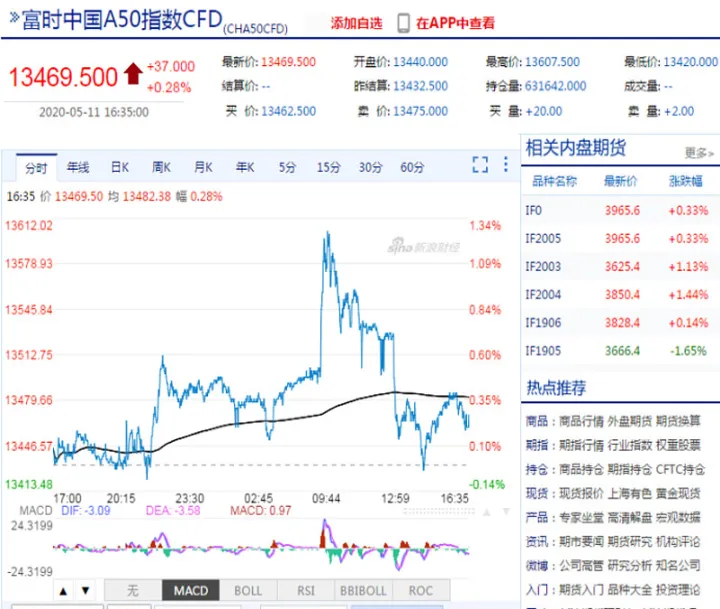 新加坡黄金期货指数行情(新加坡黄金期货指数行情走势)_https://www.hougads.com_恒指直播室_第1张