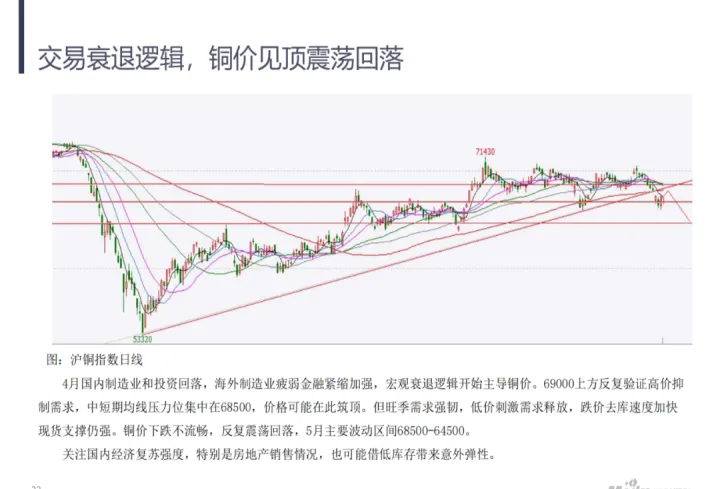 期货铜的一手是多少(期货铜价格最新行情)_恒指期货_第1张_厚德恒指期货直播室 期货铜的一手是多少(期货铜价格最新行情)_https://www.hougads.com_恒指期货_第1张