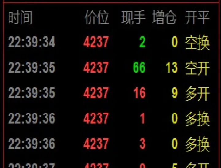 外盘期货国际大豆(外盘期货交易时间)_https://www.hougads.com_恒指直播室_第1张