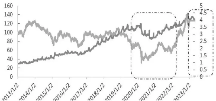 期货指标如何规避滞后(期货规避货币贬值)_恒指直播室_第1张_厚德恒指期货直播室 期货指标如何规避滞后(期货规避货币贬值)_https://www.hougads.com_恒指直播室_第1张