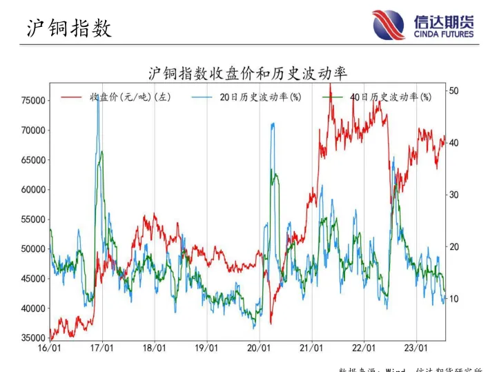 期货波动一个点怎么看(期货波动一个点是什么意思)_https://www.hougads.com_恒指直播室_第1张