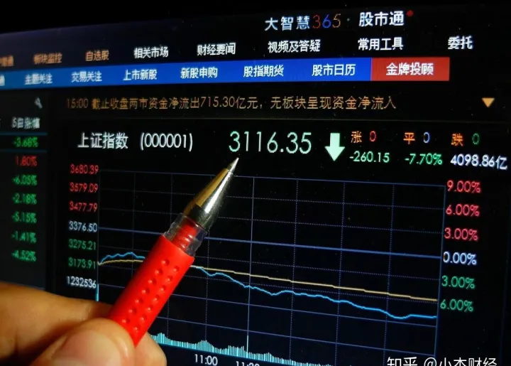 期货如何了解主力动向分析（期货行情基本面分析）_https://www.hougads.com_恒指学院_第1张