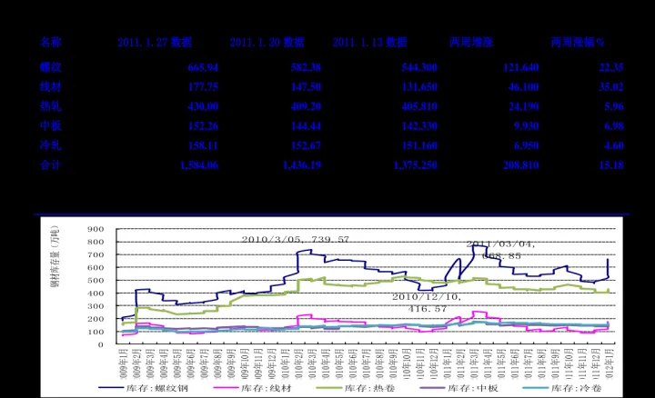 猪肉期货上限（猪肉期货标准）_https://www.hougads.com_恒指期货_第1张