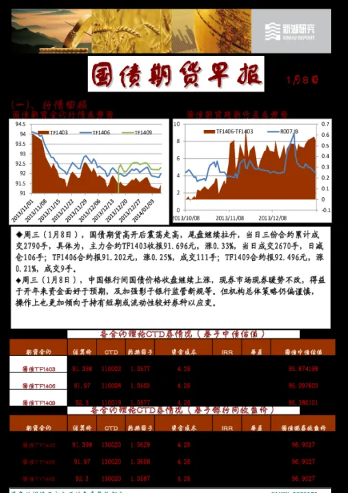 国债期货的计算(国债期货计算器)_恒指期货_第1张_厚德恒指期货直播室 国债期货的计算(国债期货计算器)_https://www.hougads.com_恒指期货_第1张