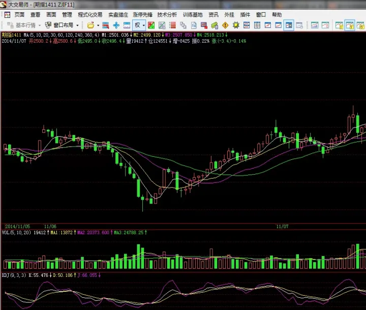 股票转向期货（股票期货与股指期货）_https://www.hougads.com_恒指直播室_第1张
