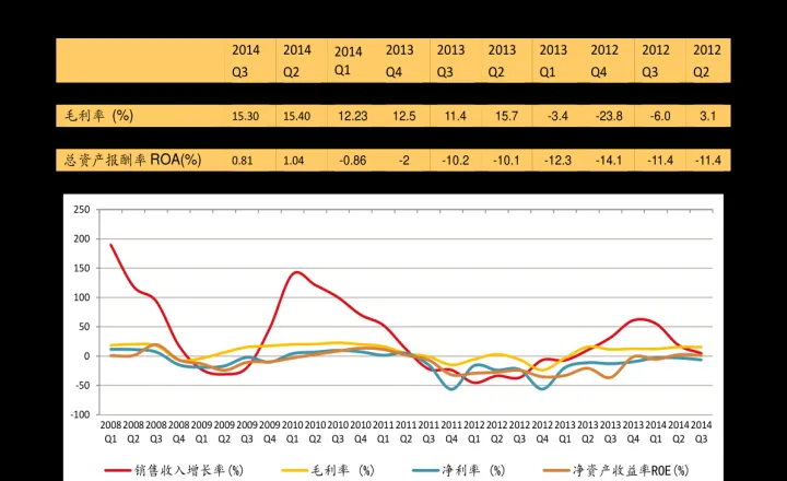 期货跌停一般是几天后（期货跌停一般是几天后的）_https://www.hougads.com_恒指期货_第1张