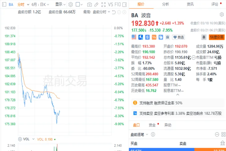波音期货跌停（期货涨跌停）_https://www.hougads.com_恒指直播室_第1张