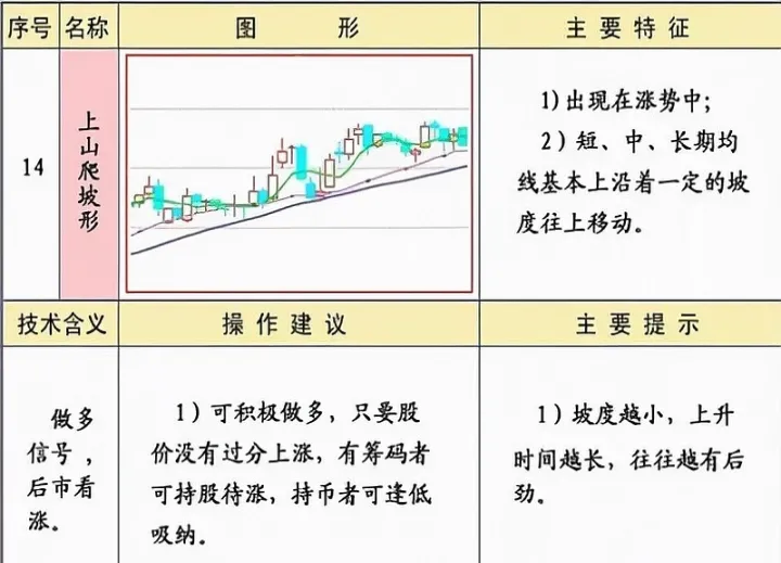 期货均线调粗(期货平均线技巧)_恒指期货_第1张_厚德恒指期货直播室 期货均线调粗(期货平均线技巧)_https://www.hougads.com_恒指期货_第1张