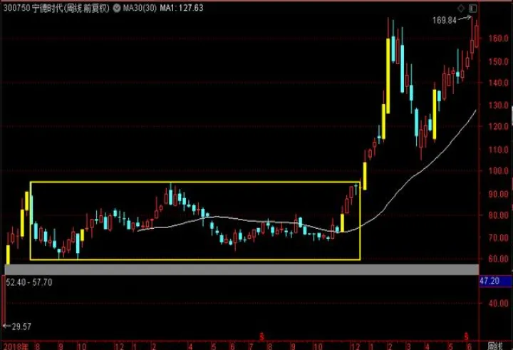期货长线还是短线(期货长线还是短线比较好)_恒指期货_第1张_厚德恒指期货直播室 期货长线还是短线(期货长线还是短线比较好)_https://www.hougads.com_恒指期货_第1张