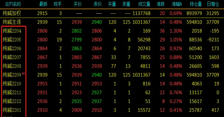 期货延续回调（期货延续回调是啥意思）_https://www.hougads.com_恒指直播室_第1张