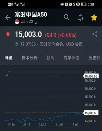 股指期货 举例(股指期货举例)_https://www.hougads.com_恒指直播室_第1张