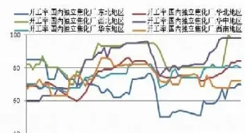 焦煤期货的上市(焦煤期货的上市时间)_https://www.hougads.com_恒指学院_第1张