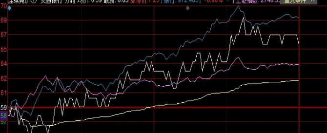 对于国际期货市场的认识(对于国际期货市场的认识和理解)_https://www.hougads.com_恒指学院_第1张