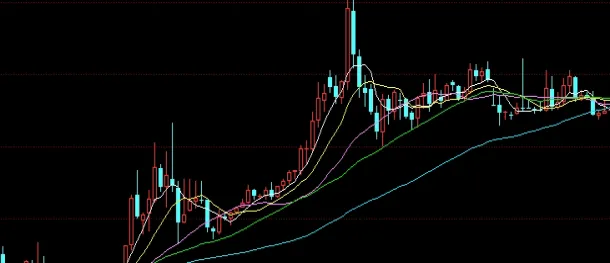 期货盯盘收益(期货盯盘收益增加是好事吗)_恒指期货_第1张_厚德恒指期货直播室 期货盯盘收益(期货盯盘收益增加是好事吗)_https://www.hougads.com_恒指期货_第1张