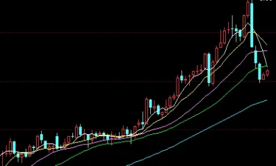 期货聚丙烯代码(期货聚丙烯代码多少)_https://www.hougads.com_恒指学院_第1张