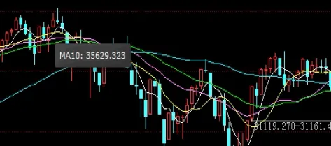 商品期货多数下滑(商品期货多数下滑的原因)_恒指学院_第1张_厚德恒指期货直播室 商品期货多数下滑(商品期货多数下滑的原因)_https://www.hougads.com_恒指学院_第1张