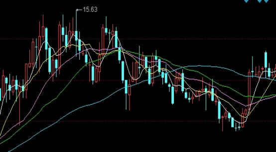 期货黄金收盘时间(期货黄金收盘时间是几点)_https://www.hougads.com_恒指直播室_第1张
