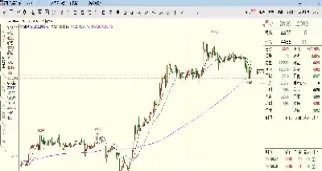 期货市场形成的未来价格信号能(今日钢材期货市场价格)_https://www.hougads.com_恒指期货_第1张