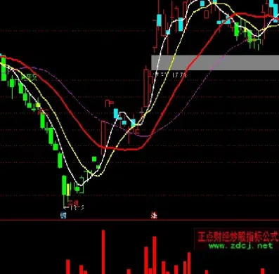 期货内盘和外盘与涨停(期货内盘和外盘与涨停的关系)_https://www.hougads.com_恒指直播室_第1张