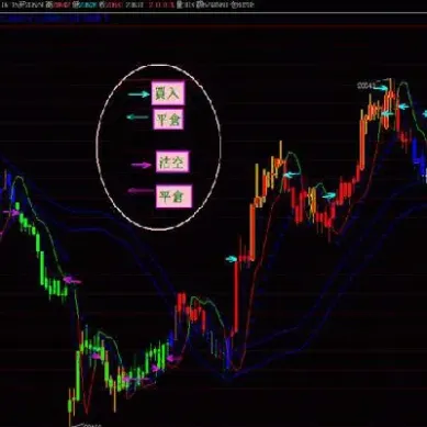 股指期货交易工具(股指期货交易工具有哪些)_https://www.hougads.com_恒指学院_第1张