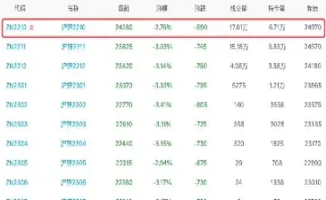 外汇期货行情查询(外汇黄金期货实时行情分析)_https://www.hougads.com_恒指期货_第1张