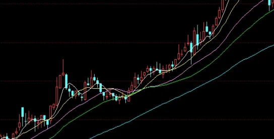期货合约要到期的振幅大还是(期货合约到期前涨还是跌)_https://www.hougads.com_恒指期货_第1张