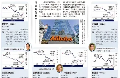 港交所宣布推阿里期货及期权(港交所宣布推阿里期货及期权交易)_https://www.hougads.com_恒指直播室_第1张