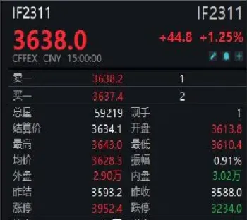 期货合约文本如何看(期货合约文本如何看的)_https://www.hougads.com_恒指直播室_第1张