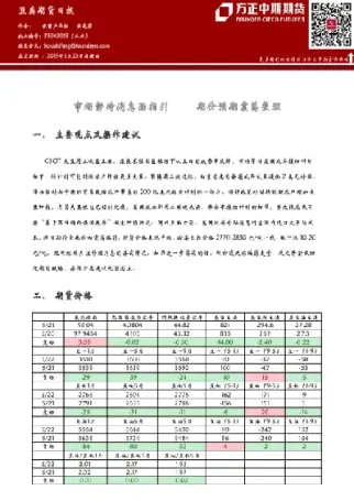 豆类期货交割日期(豆类期货交割日期怎么算)_恒指期货_第1张_厚德恒指期货直播室 豆类期货交割日期(豆类期货交割日期怎么算)_https://www.hougads.com_恒指期货_第1张