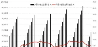 玻璃期货综合指数(玻璃期货综合指数是多少)_https://www.hougads.com_恒指直播室_第1张