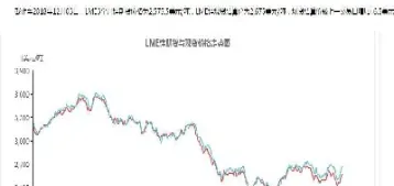 伦敦期货锌知识大全(伦敦锌期货)_https://www.hougads.com_恒指学院_第1张