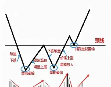 期货顺势摸顶抄底(期货顺势摸顶抄底什么意思)_https://www.hougads.com_恒指直播室_第1张
