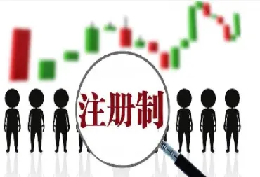 股指期货来了吗(股指期货还有吗)_https://www.hougads.com_恒指学院_第1张