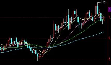 期货与远期差异主要体现在(期货与远期差异主要体现在哪些方面)_https://www.hougads.com_恒指期货_第1张