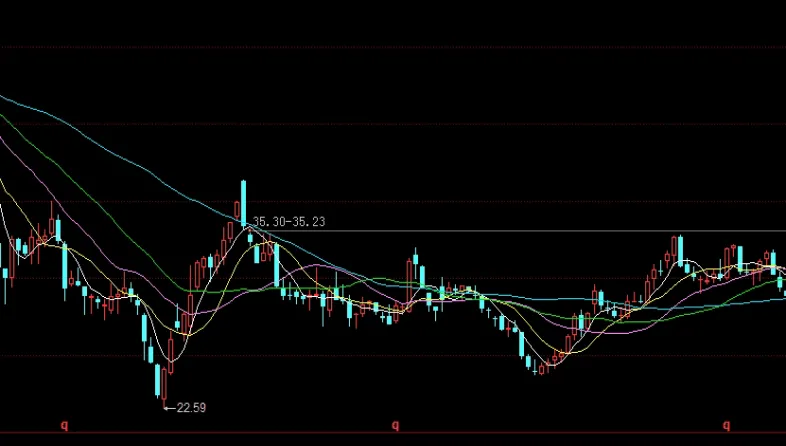 期货持仓和头寸的区别(期货持仓和头寸的区别是什么)_https://www.hougads.com_恒指期货_第1张