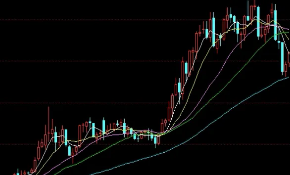 低位期货如何用期权做多(期货低位震荡预示什么)_https://www.hougads.com_恒指直播室_第1张