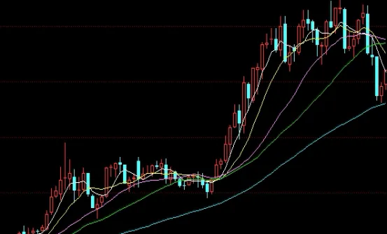 美国黄金期货行情走势(美国黄金期货行情走势图)_https://www.hougads.com_恒指直播室_第1张
