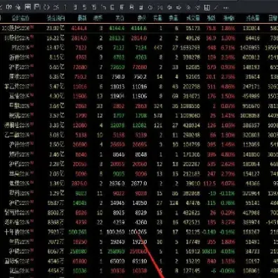 期货中怎么进行点价(期货中怎么进行点价交易)_https://www.hougads.com_恒指直播室_第1张