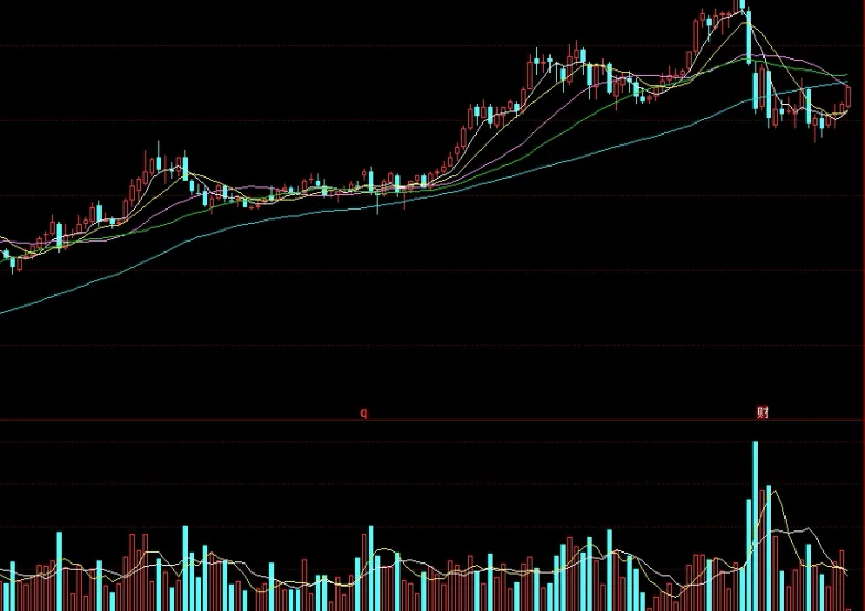 1月30日硅铁期货市场简评(硅铁期货行情)_https://www.hougads.com_恒指学院_第1张