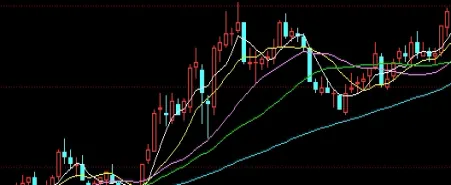 苹果期货股票有哪些(苹果期货是什么意思)_https://www.hougads.com_恒指学院_第1张