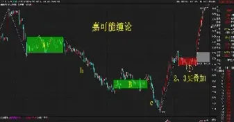 苹果期货存在的意义(苹果期货受什么影响)_https://www.hougads.com_恒指期货_第1张