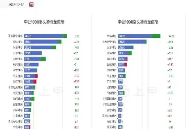 当股指期货的价格上涨(当股指期货的价格上涨时怎么办)_https://www.hougads.com_恒指直播室_第1张
