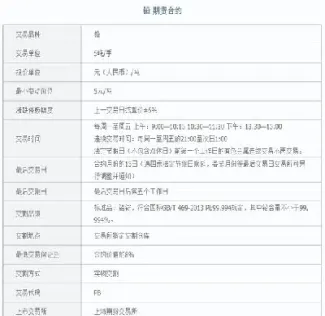 期货保本单手续费(期货保本单)_https://www.hougads.com_恒指学院_第1张