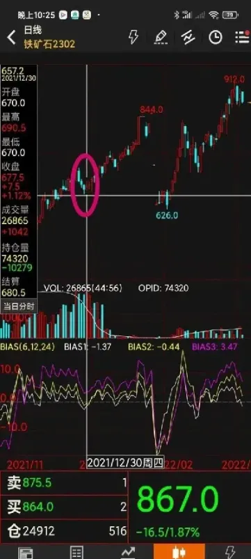 期货分屏交易(期货分时交易)_https://www.hougads.com_恒指直播室_第1张