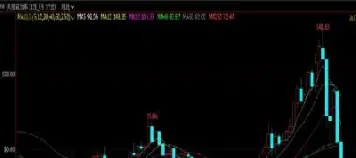 棉花期货连跌三交易日(棉花期货连续)_https://www.hougads.com_恒指期货_第1张