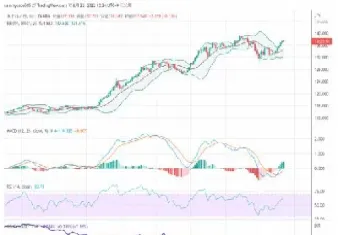 期货的美元兑日元(期货的美元兑日元怎么算)_https://www.hougads.com_恒指学院_第1张