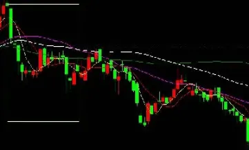 期货空头多头怎么看(如何看期货多头空头比例)_https://www.hougads.com_恒指期货_第1张