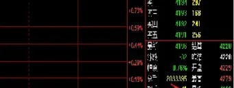 期货涨停板后走势(期货涨停板后走势图)_https://www.hougads.com_恒指期货_第1张