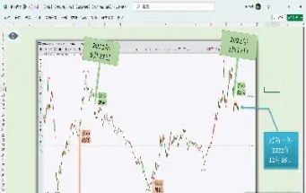商品期货有大盘指数吗(商品期货有大盘指数吗现在)_https://www.hougads.com_恒指直播室_第1张